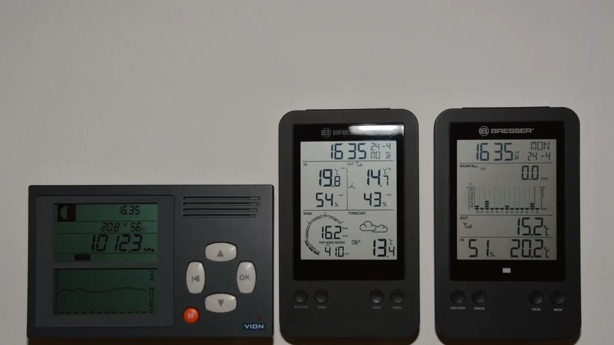 Digital monitors displaying temperature and humidity readings