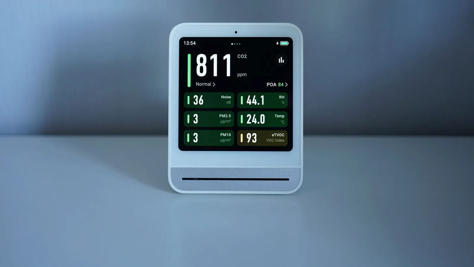A small indoor air quality monitor on a shelf showing numeric readings on a colour screen