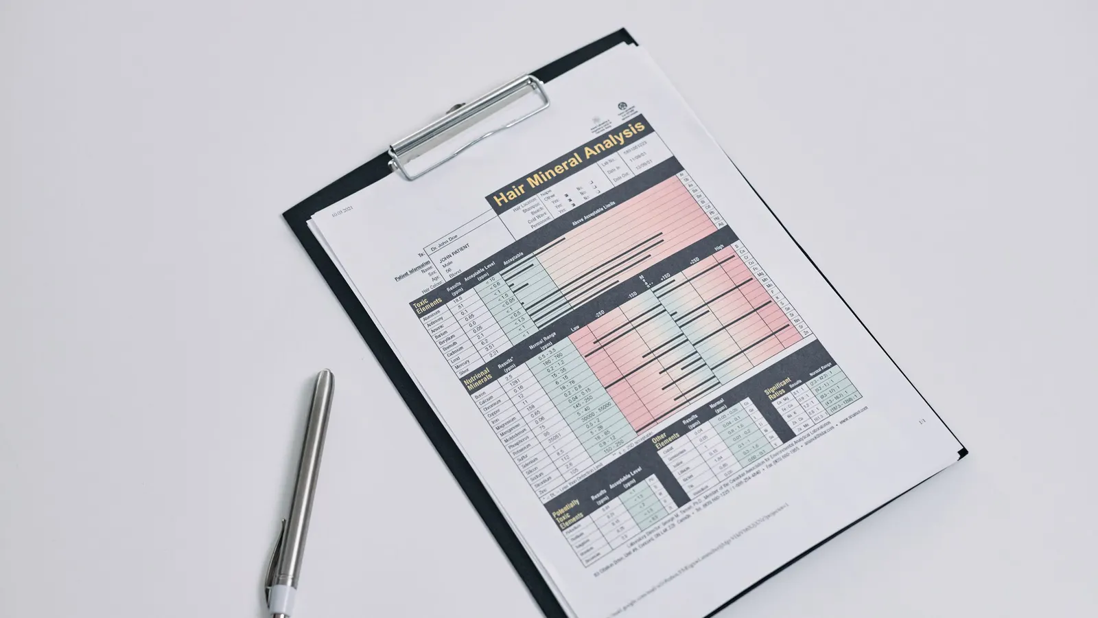 A printed report with a coloured results table on a clipboard beside a pen